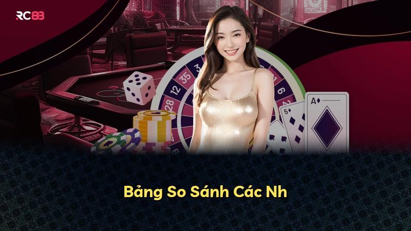 Bảng So Sánh Các Nh