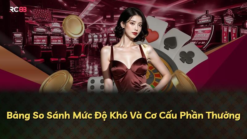 Bảng So Sánh Mức Độ Khó Và Cơ Cấu Phần Thưởng