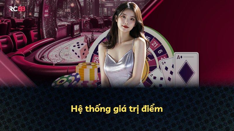 Hệ thống giá trị điểm